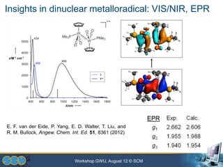 Chemistry and Materials with the ADF modeling suite | PPTX