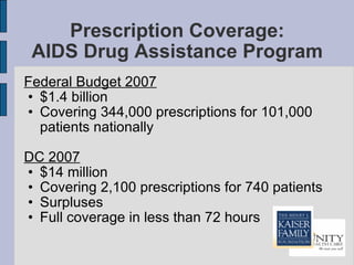 Prescription Coverage: AIDS Drug Assistance Program Federal Budget 2007 $1.4 billion Covering 344,000 prescriptions for 101,000 patients nationally DC 2007 $14 million Covering 2,100 prescriptions for 740 patients Surpluses  Full coverage in less than 72 hours  