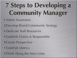 7 Steps to Developing a Community Manager Admit Awareness Develop Brand Community Strategy Dedicate Staff Resources Establish Duties & Responsible Create Perspective  Establish Metrics Think Along the New Lines  