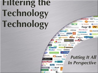 Filtering the  Technology Technology Putting It All In Perspective 