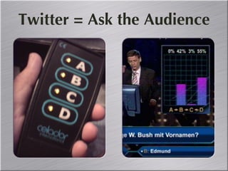 Twitter = Ask the Audience 