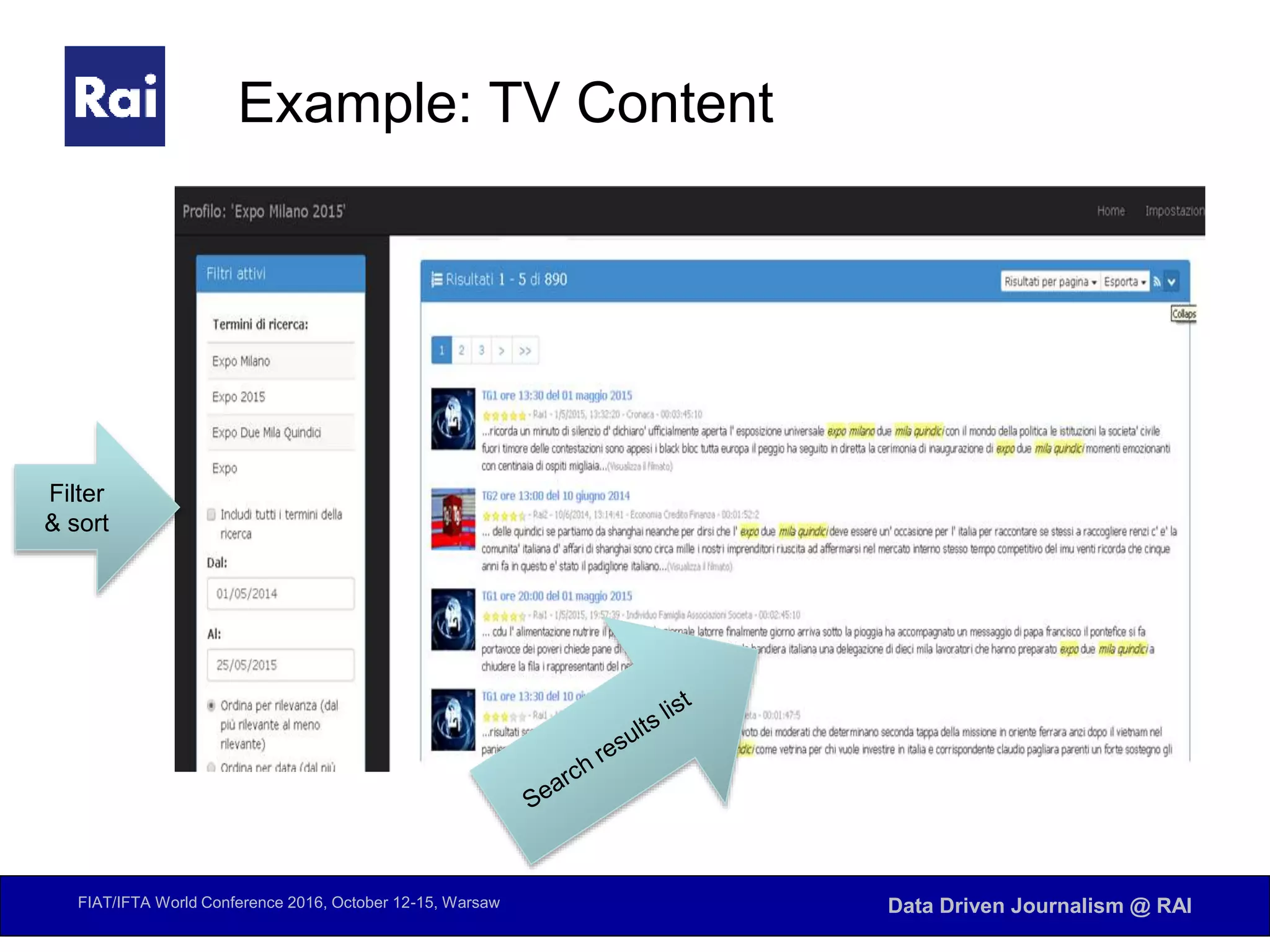 FIAT/IFTA World Conference 2016, October 12-15, Warsaw Data Driven Journalism @ RAI
Filter
& sort
Example: TV Content
 