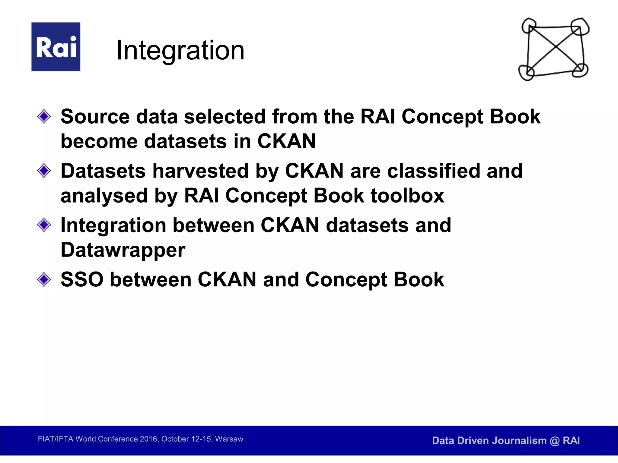 FIAT/IFTA World Conference 2016, October 12-15, Warsaw Data Driven Journalism @ RAI
Integration
Source data selected from the RAI Concept Book
become datasets in CKAN
Datasets harvested by CKAN are classified and
analysed by RAI Concept Book toolbox
Integration between CKAN datasets and
Datawrapper
SSO between CKAN and Concept Book
 
