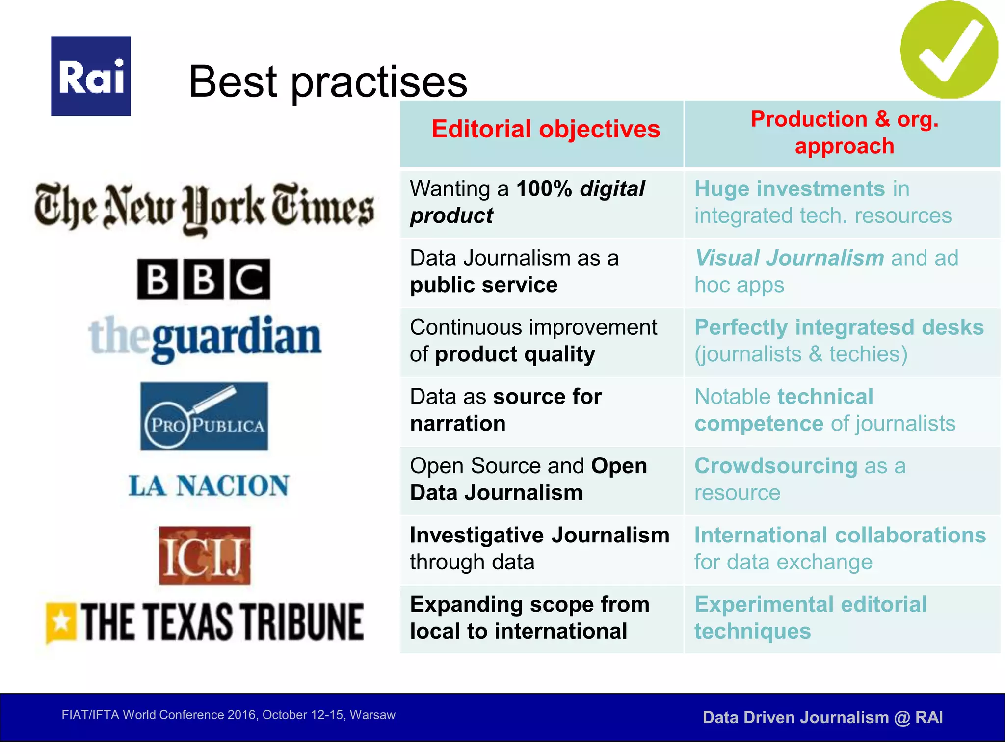 FIAT/IFTA World Conference 2016, October 12-15, Warsaw Data Driven Journalism @ RAI
Wanting a 100% digital
product
Huge investments in
integrated tech. resources
Data Journalism as a
public service
Visual Journalism and ad
hoc apps
Continuous improvement
of product quality
Perfectly integratesd desks
(journalists & techies)
Data as source for
narration
Notable technical
competence of journalists
Open Source and Open
Data Journalism
Crowdsourcing as a
resource
Investigative Journalism
through data
International collaborations
for data exchange
Expanding scope from
local to international
Experimental editorial
techniques
Editorial objectives Production & org.
approach
4
Best practises
 