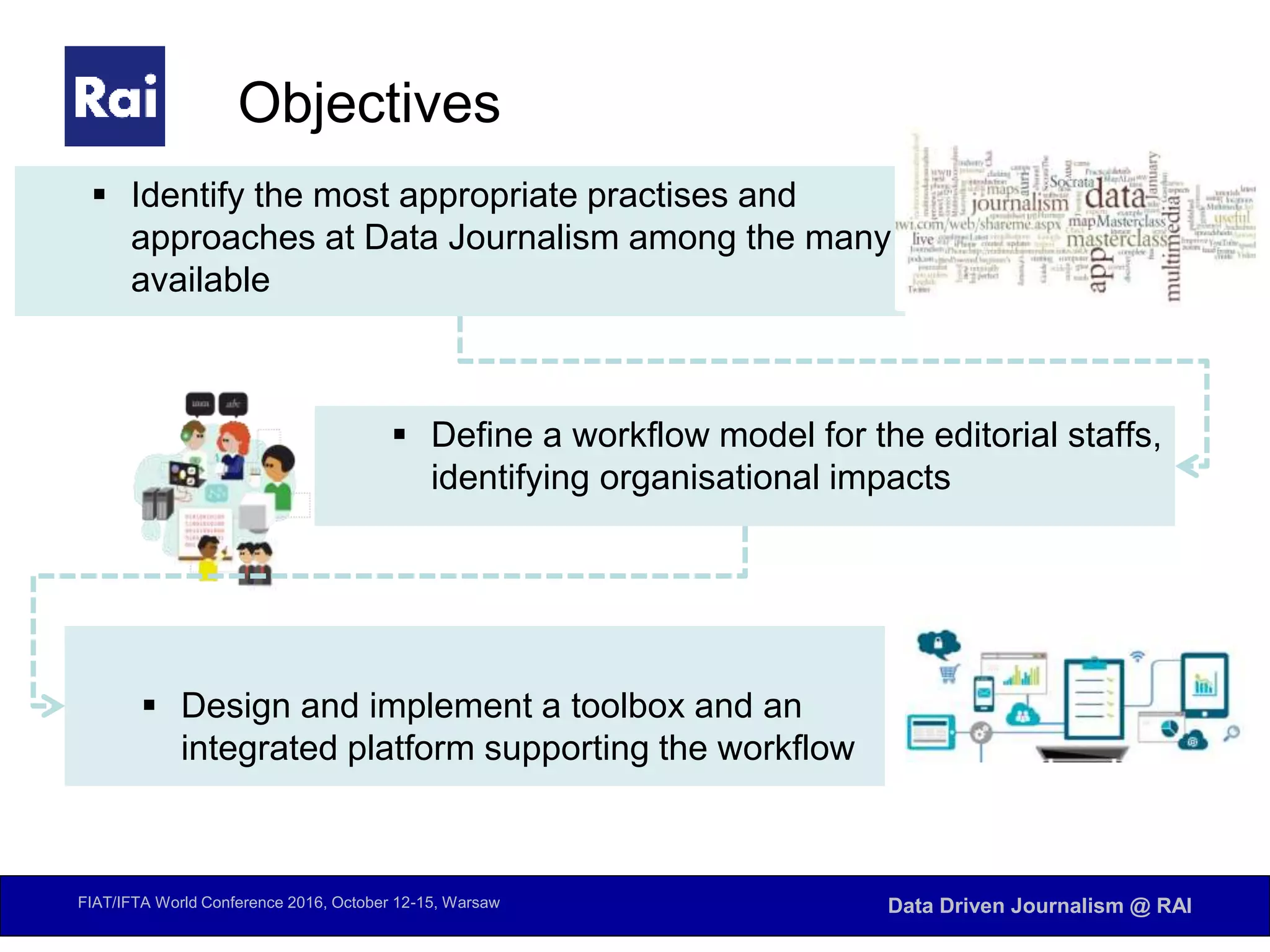 FIAT/IFTA World Conference 2016, October 12-15, Warsaw Data Driven Journalism @ RAI
 Define a workflow model for the editorial staffs,
identifying organisational impacts
 Identify the most appropriate practises and
approaches at Data Journalism among the many
available
 Design and implement a toolbox and an
integrated platform supporting the workflow
Objectives
 