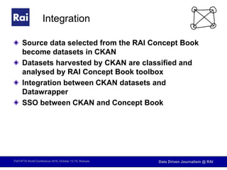 FIAT/IFTA World Conference 2016, October 12-15, Warsaw Data Driven Journalism @ RAI
Integration
Source data selected from the RAI Concept Book
become datasets in CKAN
Datasets harvested by CKAN are classified and
analysed by RAI Concept Book toolbox
Integration between CKAN datasets and
Datawrapper
SSO between CKAN and Concept Book
 