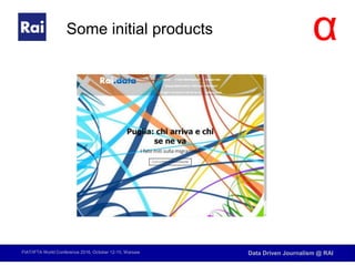 FIAT/IFTA World Conference 2016, October 12-15, Warsaw Data Driven Journalism @ RAI
Some initial products α
 