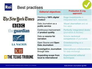 FIAT/IFTA World Conference 2016, October 12-15, Warsaw Data Driven Journalism @ RAI
Wanting a 100% digital
product
Huge investments in
integrated tech. resources
Data Journalism as a
public service
Visual Journalism and ad
hoc apps
Continuous improvement
of product quality
Perfectly integratesd desks
(journalists & techies)
Data as source for
narration
Notable technical
competence of journalists
Open Source and Open
Data Journalism
Crowdsourcing as a
resource
Investigative Journalism
through data
International collaborations
for data exchange
Expanding scope from
local to international
Experimental editorial
techniques
Editorial objectives Production & org.
approach
4
Best practises
 
