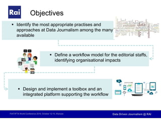FIAT/IFTA World Conference 2016, October 12-15, Warsaw Data Driven Journalism @ RAI
 Define a workflow model for the editorial staffs,
identifying organisational impacts
 Identify the most appropriate practises and
approaches at Data Journalism among the many
available
 Design and implement a toolbox and an
integrated platform supporting the workflow
Objectives
 