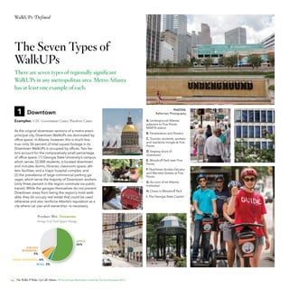 WalkUPs Defined

The Seven Types of
WalkUPs
There are seven types of regionally significant
WalkUPs in any metropolitan area. Metro Atlanta
has at least one example of each.
A

1

Downtown

Examples: GSU-Government Center, Peachtree Center
As the original downtown sections of a metro area’s
principal city, Downtown WalkUPs are dominated by
office space. In Atlanta, however, this is much less
true—only 56 percent of total square footage in its
Downtown WalkUPs is occupied by offices. Two factors account for the comparatively small percentage
of office space: (1) Georgia State University’s campus,
which serves 32,000 students, is located downtown
and includes dorms, libraries, classroom space, athletic facilities, and a major hospital complex, and
(2) the prevalence of large commercial parking garages, which serve the majority of Downtown workers
(only three percent in the region commute via public
transit). While the garages themselves do not prevent
Downtown areas from being the region’s most walkable, they do occupy real estate that could be used
otherwise and also reinforce Atlanta’s reputation as a
city where car use—and ownership—is necessary.

C

A. Underground Atlanta
adjacent to Five Points
MARTA station
B. Fenestration and flowers
C. Tourists, students, workers
and residents mingle at Five
Points
D. Segway tours of
downtown

F. Peachtree divides Decatur
and Marietta Streets at Five
Points
G. An icon of an Atlanta
institution

G

H. Chess in Woodruff Park
I. The Georgia State Capitol

E

Average % of Total Square Footage

OFFICE:

56%
FOR-SALE
RESIDENTIAL:

3%

RENTAL RESIDENTIAL: 6%
RETAIL: 3%

The WalkUP Wake-Up Call: Atlanta © The George Washington University School of Business 2013

B

E. Woodruff Park near Five
Points

H

1. Downtown
Product M i x: Downtown

14

PHOTOS:
Raftermen Photography

I

F

D

 