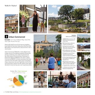 WalkUPs Defined

B

A

C

3

Urban Commercial

J

D

PHOTOS:
Raftermen Photography

A. & G. BeltLine–driven infill
townhome development in
Inman Park

Examples: Arts Center, Buckhead Village, Inman Park ,
Ponce, Upper Westside, West End

B. Family stroll on Atlanta’s
burgeoning Westside

Historically based around local-serving neighborhood retail and services, these places declined after
World War II, but have found a new economic role in
recent years.

C. Award-winning Fourth
Ward Park and the development that is following
D. The Westside’s proximity
to the Downtown job market

E

E. Adaptive reuse of Sears
warehouse becoming
mixed-use Ponce City Market

Urban Commercial WalkUPs in metro Atlanta have
a large amount of residential property (50 percent)
and are marked by more retail (12 percent) and
less office space (25 percent) than Downtown or
Downtown Adjacent WalkUPs. The retail in Urban
Commercial WalkUPs includes businesses that draw
customers from the wider region (such as boutique
shops, restaurants, bars and nightclubs, and furniture
and home decor stores), but also retains some space
devoted to local-serving uses, such as grocery stores.

F

F. Tony Hawk-designed skate
park adjacent to BeltLine’s
Eastside Trail
H. Enjoying a book and a
coffee at Ponce City Market’s
Dancing Goats Coffee Bar
I. Highland Ave. street scene
J. Typical sunny day on the
BeltLine’s Eastside Trail

3. Urban Commercial
Product Mix : Urban Commercial

G

Average % of Total Square Footage
OFFICE:

25%
FOR-SALE
RESIDENTIAL:

21%

RETAIL:

12%
RENTAL
RESIDENTIAL:

29%

16

I

The WalkUP Wake-Up Call: Atlanta © The George Washington University School of Business 2013

H

 