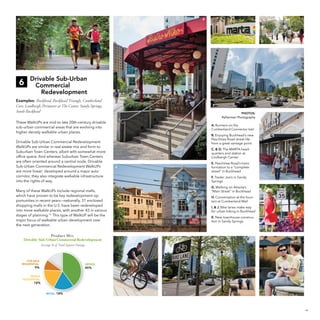 A

B

C

D

6

Drivable Sub-Urban
Commercial
Redevelopment

Examples: Buckhead, Buckhead Triangle, CumberlandCore, Lindbergh, Perimeter at The Center, Sandy Springs,
South Buckhead

E
PHOTOS:
Raftermen Photography

These WalkUPs are mid-to-late 20th-century drivable
sub-urban commercial areas that are evolving into
higher density walkable urban places.
Drivable Sub-Urban Commercial Redevelopment
WalkUPs are similar in real estate mix and form to
Suburban Town Centers, albeit with somewhat more
office space. And whereas Suburban Town Centers
are often oriented around a central node, Drivable
Sub-Urban Commercial Redevelopment WalkUPs
are more linear; developed around a major auto
corridor, they also integrate walkable infrastructure
into the rights of way.

A. Runners on the
Cumberland Connector trail
B. Enjoying Buckhead’s new
Peachtree Road street life
from a great vantage point
C. & D. The MARTA headquarters and station at
Lindbergh Center
E. Peachtree Road’s transformation to a “complete
street” in Buckhead

K

F. Trader Joe’s in Sandy
Springs

F

G. Walking on Atlanta’s
“Main Street” in Buckhead

Many of these WalkUPs include regional malls,
which have proven to be key redevelopment opportunities in recent years—nationally, 31 enclosed
shopping malls in the U.S. have been redeveloped
into more walkable places, with another 43 in various
stages of planning.15 This type of WalkUP will be the
major focus of walkable urban development over
the next generation.

H. Conversation at the fountain at Cumberland Mall
I. & J. Bike lanes make way
for urban biking in Buckhead
K. New townhouse construction in Sandy Springs
G

Pro duct M i x:
6 Drivable Sub-Urban Commercial Redevelopment
Drivable Sub-Urban Commercial Redevelopment

H

Average % of Total Square Footage

FOR-SALE
RESIDENTIAL:

OFFICE:

9%

40%

RENTAL
RESIDENTIAL:

18%

RETAIL: 18%

J

I

19

 