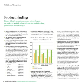 WalkUPs in Metro Atlanta

Product Findings
Despite Atlanta’s reputation as an auto-oriented region,
the market for walkable urban real estate is remarkably robust,
particularly in the current cycle.

•	 There is 3.2 billion square feet of real estate in
the Atlanta region. However, this figure notably
omits “owner-user” space (i.e. government, corporate, and institutional-owned space).

•	 Local-serving WalkUPs are not included in product breakdown numbers, so total WalkUP market
share is higher for some of these product types:

•	 The amount of space in regionally significant
WalkUPs is 11.6 percent of the total.

WalkUPs v s. Drivable Sub - Urban

•	 Average rent in all real estate products in Established WalkUPs is 112 percent higher on a rentper-square-foot basis than drivable sub-urban
real estate.

$30

•	 For-sale residential (single-family, townhouses,
and condominiums) account for 54 percent of all
real estate in the region. Less than two percent of
this inventory is in Established WalkUPs. The rest is
split between drivable sub-urban and local-serving WalkUPs, although it is likely that the majority
is in drivable sub-urban locations. The remaining
46 percent of metro Atlanta’s real estate is in the
form of income-producing property types.
•	 Disaggregated by product-type, the share of the
region’s income-producing real estate in Established WalkUPs varies from a low of 1.3 percent
to a high of 64 percent:
>	 Industrial  .  .  .  .  .  .  .  .  .  .  .  .  .  .  .  . 1.3 percent
>	 Flex .  .  .  .  .  .  .  .  .  .  .  .  .  .  .  .  .  .  .  .  .  . 2.8 percent
>	 Retail .  .  .  .  .  .  .  .  .  .  .  .  .  .  .  .  .  .  .  . 9.1 percent
>	 Health Care  .  .  .  .  .  .  .  .  .  .  .  . 17.4 percent
>	 Rental Residential  .  .  .  .  .  . 19.4 percent
>	 Office .  .  .  .  .  .  .  .  .  .  .  .  .  .  .  .  .  .  . 35.4 percent
>	 Hospitality .  .  .  .  .  .  .  .  .  .  .  .  .  . 37.0 percent
>	 Sports/Convention  .  .  .  .  . 64.3 percent

Comparing Average Rents per Sq. Ft.

for this is the more highly utilized transit system
in the Washington metro area. Transit-accessible
locations in metro D.C. have significantly greater
access to a highly skilled workforce. MARTA has
been stereotyped as being used only by the poor,
though growth in ridership since the 2008 may
have reversed this perception.
•	 Despite the modest rent premium, valuations of
office space are significantly higher in WalkUPs.
Annual office rental income in the region totals
$4.4 billion; 41 percent of these rents are generated by regionally significant WalkUPs.

$25

$20

$15

$10

$5

$0
OFFICE

RETAIL

RENTAL FOR-SALE OVERALL
HOUSING HOUSING

WalkUPs
Drivable Sub-Urban

•	 Average annual office rent in Established
WalkUPs is $18.55 per square foot, compared
to $14.23 for drivable sub-urban office rents,
a 30-percent rental premium. This is a lower
differential than in metro D.C., where there was a
75 percent office premium. One potential reason

26 The WalkUP Wake-Up Call: Atlanta © The George Washington University School of Business 2013

•	 While retail space in drivable sub-urban areas
of Atlanta had an average vacancy-adjusted
rent of $10.42 per square foot, Established
WalkUPs retail rented for an average of $25.71
per square foot. This represents a premium of
over 144 percent. While some of this is attributable to the large and highly successful Lenox
Square Mall and Phipps Plaza in Buckhead, and
to other regional malls in Perimeter and Cumberland, the average retail rent in WalkUPs is still
nearly double that of drivable sub-urban areas
($20.20) even when these three WalkUPs are
removed from the calculation.
•	 Rental housing in regionally significant WalkUPs
has an average vacancy-adjusted rent of $14.67
per square foot. In contrast, drivable sub-urban
areas averaged $13.07 per square foot for this
product type—a 12 percent premium.
•	 The price premium is much greater in for-sale
housing. In the drivable sub-urban areas of the
Atlanta region, homes are valued at $60.06 per
square foot; in Established WalkUPs, values are
161 percent higher, at $156.46 per square foot.

 