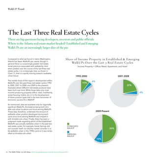 WalkUP Trends

The Last Three Real Estate Cycles
There are big questions facing developers, investors and public officials:
Where is the Atlanta real estate market headed? Established and Emerging
WalkUPs are an increasingly larger slice of the pie.

Compared to what we found in metro Washington,
Atlanta has fewer WalkUPs per capita, though in
general there is a surprisingly greater real estate
rental premium associated with walkability. And
when plotted over the course of the last three real
estate cycles, it is increasingly clear, as shown in
Chart 11, that it is rapidly moving toward a walkable
urban future.

S h a re o f In c o m e Pro p er ty i n E s ta bli sh ed & Em erg i ng
Wa l k U Ps O v er th e La s t 3 Real Estat e Cyc les
Income Property = Office, Retail, Apartment, and Hotel

1992-2000

The market share of the region’s development within
WalkUPs over the past three real estate cycles (1992
to 2000, 2001 to 2008, and 2009 to the present)
illustrates where different real estate products have
been built over time. While these data only cover
income-producing property (office, retail, multifamily
rental housing, hotels, etc.), it is the development
of these product types that is the best barometer of
economic success for a WalkUP.
As mentioned, data are available only for regionally
significant WalkUPs, the balance being both drivable sub-urban locations and local-serving WalkUPs.
These data, therefore, understate the amount of
walkable urban product developed during each
cycle since local-serving WalkUPs are lumped in
with drivable sub-urban. Finally, there has been a
judgment made regarding which of the Established
WalkUPs was actually walkable urban in the past two
real estate cycles. For example, Sandy Springs did
not consider itself, nor did the market consider it, to
be walkable urban in the 1990s cycle so it was reclassified as drivable sub-urban.

10%

2001-2008
4%
22%
4%

2009-Present

ESTABLISHED
WALKUP

50%

EMERGING
WALKUP

10%

28

The WalkUP Wake-Up Call: Atlanta © The George Washington University School of Business 2013

 