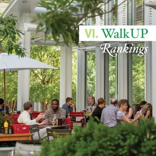 VI. WalkUP
Rankings

35

 