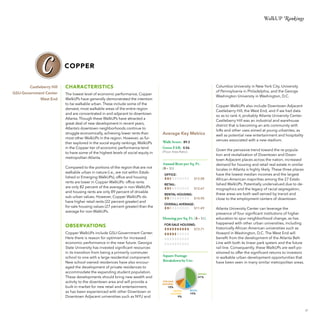 WalkUP Rankings

COPPER
Castleberry Hill
GSU-Government Center
West End

CHARACTERISTICS
The lowest level of economic performance, Copper
WalkUPs have generally demonstrated the intention
to be walkable urban. These include some of the
densest, most walkable areas of the entire region
and are concentrated in and adjacent to downtown
Atlanta. Though these WalkUPs have attracted a
great deal of new development in recent years,
Atlanta’s downtown neighborhoods continue to
struggle economically, achieving lower rents than
most other WalkUPs in the region. However, as further explored in the social equity rankings, WalkUPs
in the Copper tier of economic performance tend
to have some of the highest levels of social equity in
metropolitan Atlanta.
Compared to the portions of the region that are not
walkable urban in nature (i.e., are not within Established or Emerging WalkUPs), office and housing
rents are lower in Copper WalkUPs: office rents
are only 82 percent of the average in non-WalkUPs
and housing rents are only 89 percent of drivable
sub-urban values. However, Copper WalkUPs do
have higher retail rents (22 percent greater) and
for-sale housing values (27 percent greater) than the
average for non-WalkUPs.

Columbia University in New York City, University
of Pennsylvania in Philadelphia, and the George
Washington University in Washington, D.C.

Average Key Metrics
Walk Score: 89.3
Gross FAR: 0.56
(Floor Area Ratio)

Annual Rent per Sq. Ft .
{ $ = $5 }
OFFICE:
		

$12.08

RETAIL:
		

$12.67

RENTAL HOUSING:
		
$10.90
OVERALL AVERAGE:
		
$11.49

Housing per Sq. Ft. { $= $5 }

OBSERVATIONS
Copper WalkUPs include GSU-Government Center.
Here there is reason for optimism for increased
economic performance in the near future. Georgia
State University has invested significant resources
in its transition from being a primarily commuter
school to one with a large residential component.
New school-owned residences have also encouraged the development of private residences to
accommodate the expanding student population.
These developments should bring new wealth and
activity to the downtown area and will provide a
built-in market for new retail and entertainment,
as has been experienced with other Downtown or
Downtown Adjacent universities such as NYU and

FOR-SALE HOUSING:
			
$73.71
	

Square Footage
COPPER
Breakdown by Use:

Copper WalkUPs also include Downtown Adjacent
Castleberry Hill, the West End, and if we had data
so as to rank it, probably Atlanta University Center.
Castleberry Hill was an industrial and warehouse
district that is becoming an arts community with
lofts and other uses aimed at young urbanites, as
well as potential new entertainment and hospitality
venues associated with a new stadium.
Given the pervasive trend toward the re-population and revitalization of Downtown and Downtown Adjacent places across the nation, increased
demand for housing and retail real estate in similar
locales in Atlanta is highly likely. These three places
have the lowest median incomes and the largest
African-American majorities among the 27 Established WalkUPs. Potentially undervalued due to demographics and the legacy of racial segregation,
these areas are both well-served by transit and
close to the employment centers of downtown.
Atlanta University Center can leverage the
presence of four significant institutions of higher
education to spur neighborhood change, as has
happened with other urban universities, including
historically African American universities such as
Howard in Washington, D.C. The West End will
benefit from the development of the Atlanta BeltLine with both its linear park system and the future
rail line. Consequently, these WalkUPs are well-positioned to offer the significant returns to investors
in walkable urban development opportunities that
have been seen in many similar metropolitan areas.

OFFICE:

41%
FOR-SALE
HOUSING:

10%
RENTAL
HOUSING:

9%

RETAIL:

10%

37

 