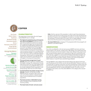 WalkUP Rankings

COPPER
Arts Center
Atlantic Station
Buckhead
Buckhead Triangle
Downtown Roswell
Emory
Perimeter at The Center
Sandy Springs
South Buckhead

Average Key Metrics
Housing &
Copper
Transportation Costs:

(As a % of median income for
metropolitan Atlanta)

55%

Subsidized Housing: 3%
Income Diversity: 0.55
(Breadth of income distribution)
Racial Diversity: 0.50

(Higher scores indicate
greater diversity)

Walk Score: 77.9
Transit Accessibility: 4%

(Share of population that
can access the WalkUP by
transit within 45 minutes)

Auto Accessibility: 4%

(Share of population that
can access the WalkUP by
car within 20 minutes)

CHARACTERISTICS
The lowest level of social equity, the nine Copperranked WalkUPs have on average:
•	 The highest household housing and transportation costs of any WalkUPs (56 percent of average metro household income). As an average,
this is significantly higher than the benchmark
for neighborhood affordability established by
the Center for Neighborhood Technology (45
percent). In Arts Center, the least affordable
of these WalkUPs, housing and transportation
costs consume 67 percent of an average Atlanta
area household’s budget. In contrast, we found
in D.C. that living in the least affordable WalkUP,
Georgetown, would require an average Washington-area household to spend 84 percent of
its budget on housing and transportation.
•	 The second lowest average level of racial
diversity, albeit with significant variability within
the Copper rankings; this ranking level includes
both Emory, which has one of the highest levels
of racial diversity among WalkUPs (likely due to
the racially integrated student population), and
Sandy Springs, which has one of the lowest.
•	 Counterintuitively, the greatest average income
diversity. However, this set does includes
WalkUPs that do not perform well on this measure, such as Emory (which is skewed toward
lower-income households due to its student
population).

bility. Only four percent of the population is able to reach these destinations
by transit in less than 45 minutes and by auto within 20 minutes. Buckhead and
Buckhead Triangle are the only WalkUPs accessible to more than 10 percent of
the population via transit within 45 minutes, and no Copper WalkUP is accessible to more than five percent of the population via car in 20 minutes.
•	 The lowest Walk Scores, averaging 77.9 (compared to 82.5, the average for all
WalkUPs in the Atlanta region).

OBSERVATIONS
Five of the nine WalkUPs in this tier lack access to MARTA rail transit, with three
being located in the suburbs, outside of the I-285 beltway. This significantly limits
access to the jobs and services located in these areas. Atlanta’s long-range transit
plan includes building regional rail to serve Emory, light rail to serve Emory and
Sandy Springs, a streetcar to serve South Buckhead and Buckhead Triangle, and
bus rapid transit (BRT) to serve Sandy Springs and Downtown Roswell. None of
these projects has been funded, however, and the most recent transportation
ballot measure in July 2012 was overwhelmingly defeated.
The two WalkUPs in this category that are best linked to the regional transit network, Buckhead and Arts Center, are also the least affordable. However, as the loci
of a great deal of ongoing construction and future development interest, they may
also have the greatest opportunities to foster greater equity through inclusionary
housing agreements that will increase affordable housing. The same is true of
Perimeter at The Center, one of the other WalkUPs in this category that is served
by MARTA rail.

•	 The lowest provision of affordable housing,
with an average of only 3.3 percent of units
receiving subsidy.
•	 The lowest levels of transit- and auto-accessi45

 