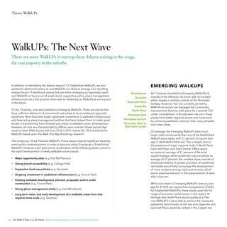 Future WalkUPs

WalkUPs: The Next Wave
There are more WalkUPs in metropolitan Atlanta waiting in the wings,
the vast majority in the suburbs.

EMERGING WALKUPS

In addition to identifying the Atlanta region’s 27 Established WalkUPs, we also
wanted to determine where its next WalkUPs are likely to emerge. Our resulting
analysis found 19 additional places that are either emerging as regionally significant WalkUPs or have a set of assets (land, supportive policy, place management,
infrastructure, etc.) that position them well to redevelop as WalkUPs at some point
in the future.

Brookhaven
Doraville
Gwinnett Place
Hapeville

Of the 19 places, nine are classified as Emerging WalkUPs. These are places that
have sufficient allotment of commercial real estate to be considered regionally
significant. Most have also made significant investments in walkable infrastructure
and have active place management entities that have helped them to make great
strides in transitioning from drivable sub-urban to walkable urban development.
However, all nine are characterized by diffuse, auto-oriented street layouts that
result in lower Walk Scores that from 57.0 to 69.3—below the 70.5 threshold for
WalkUPs based upon the Walk This Way Brookings research.
The remaining 10 are Potential WalkUPs. These places require significant development and/or redevelopment in order to become either Emerging or Established
WalkUPs. However, each have some combination of the following assets critical to
the rapid development of newly walkable urban places:
• 	 Major opportunity sites (e.g. Fort McPherson)
• 	 Strong transit accessibility (e.g. College Park)
• 	 Supportive land use policies (e.g. Serenbe)
• 	 Ongoing investment in pedestrian infrastructure (e.g. Encore Park)
• 	 Existing walkable development planned, proposed, and/or under
construction (e.g. Encore Park)
• 	 Strong place management entity (e.g. East Windward)
• 	 Long-term vision and early development of a walkable urban form that
requires more scale (e.g. Serenbe)

50 The WalkUP Wake-Up Call: Atlanta © The George Washington University School of Business 2013

North Point
Perimeter East
Perimeter Summit
	

Perimeter West at
400 Town Center

All 19 places identified as Emerging WalkUPs lie
outside of the Atlanta’s city limits, with six located
either largely or entirely outside of the Perimeter
beltway. However, four are currently served by
MARTA rail and six are managed by Community
Improvement Districts, with plans for a seventh CID
under consideration in Brookhaven. As such, these
places have better regional access and more tools
for achieving walkable urbanism than many drivable
sub-urban areas.
On average, the Emerging WalkUPs have much
larger retail components than any of the Established
WalkUP place types, with 31 percent of square footage in dedicated to that use. This is largely due to
the presence of major regional malls in North Point,
Gwinnett Place, and Town Center. Office space
occupies an average of 21 percent of the total
square footage, while residential uses constitute an
average of 23 percent, the smallest share outside of
downtown Atlanta. A greater provision of residential
real estate would help encourage the development
of more resident-serving retail and services, which
are an essential element in the advancement of walkable urbanism.
While real estate in Emerging WalkUPs rents on average for $15.09 per square foot (compared to $18.45
for Established WalkUPs), these places span the full
range of economic performance in the region. At
the high end, North Point would qualify as a Platinum WalkUP if it were able to achieve the necessary
walkability benchmarks; at the low end, Hapeville and
Gwinnett Place would be ranked in the Copper tier.

 