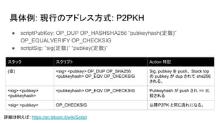 具体例: 現行のアドレス方式: P2PKH
● scriptPubKey: OP_DUP OP_HASHSHA256 “pubkeyhash(定数)”
OP_EQUALVERIFY OP_CHECKSIG
● scriptSig: “sig(定数)” “pubkey(定数)”
スタック スクリプト Action 特記
(空) <sig> <pubkey> OP_DUP OP_SHA256
<pubkeyhash> OP_EQV OP_CHECKSIG
Sig, pubkey を push。 Stack top
の pubkey が dup されて sha256
される。
<sig> <pubkey>
<pubkeyhash>
<pubkeyhash> OP_EQV OP_CHECKSIG Pubkeyhash が push され == 比
較される
<sig> <pubkey> OP_CHECKSIG 以降P2PK と同じ流れになる。
詳細は例えば: https://en.bitcoin.it/wiki/Script
 