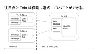 注目点2: TxIn は個別に署名していくことができる。
On Block Not On Block (Yet)
Tx: OnBlock
TxIn:sig0 Out(5):
Alice
TxIn:sig1
Tx: WIP
TxIn:
AliceSig
Out(10):
KevinTxIn:
_______Tx: OnBlock
TxIn:sigA Out(5):
Bob
TxIn:sigB
 