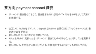 双方向 payment channel 概要
● チェーンに書き込むことなく、書き込まれない想定の Tx のみをやりとりして支払い
を実現する。
● お互いに multisig アドレスに deposit (channel を開くのはブロックチェーン上に書
き込む必要がある)
● 払い戻しの Tx をお互いに保持しておく。
● Alice と Bob に支払ったら、チェーンに書きこむのではなく、払い戻し Tx を更新す
る。
● 払い戻し Tx を更新する際に、古い Tx を無効化するような Tx も発行しておく。
 