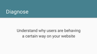 Diagnose
Understand why users are behaving
a certain way on your website
 