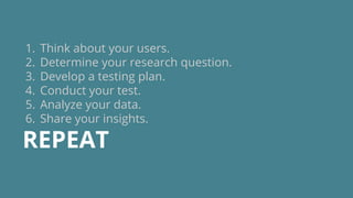 1. Think about your users.
2. Determine your research question.
3. Develop a testing plan.
4. Conduct your test.
5. Analyze your data.
6. Share your insights.
REPEAT
 