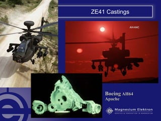 ZE41 Castings
BoeingBoeing AH64AH64
ApacheApache
AH-64D Longbow
AH-64C
 