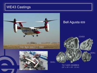 WE43 Castings
TILT-AXIS GEARBOX
(20” x 20” x 20”, 25.5#)
COVER
QUILL
QUILL
Bell Agusta 609
First flight March 7, 2003
 