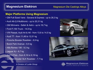 • GM Full Sized Vans - Savana & Express - up to 26,3 kg
• Audi A6-2,8 Multitronic - up to 20,31 kg
• GM Minivans - Safari & Astro - up to 16,7 kg
• Ford F-150 Truck - 14,9 kg
• VW Passat, Audi A4 & A6 - from 13,6 to 14,5 kg
• Audi TT - from 11,48 to 12,51 kg
• Porsche Boxster Roadster - 9,9 kg
• Buick Park Avenue - 9,5 kg
• Alfa Romeo 156 - 9,3 kg
• Jaguar XJ - 8,7 kg
• Golf & Polo - from 8,16 to 9,19 kg
• DaimlerChrysler SLK Roadster - 7,7 kg
Major Platforms Using Magnesium
A Division of Luxfer Group
Magnesium Elektron Magnesium Die Castings Alloys
 