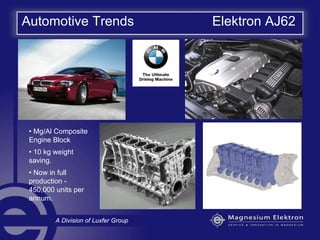 A Division of Luxfer Group
Automotive Trends Elektron AJ62
• Mg/Al Composite
Engine Block
• 10 kg weight
saving.
• Now in full
production -
450,000 units per
annum.
 