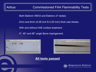 Both Elektron WE43 and Elektron 21 tested,
2mm and 6mm (0.08 inch & 0.25 inch) thick cast sheets.
With and without HAE surface treatment.
0°, 45° and 90° angle flame impingement.
Elektron 21T6, horizontal flammability test WE43T6, vertical flammability test
All tests passed
Airbus Commissioned FAA Flammability Tests
 