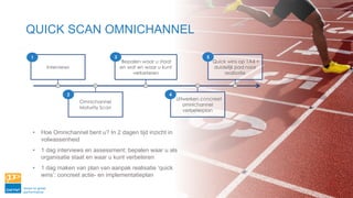 QUICK SCAN OMNICHANNEL
Interviews
Omnichannel
Maturity Scan
Bepalen waar u staat
en wat en waar u kunt
verbeteren
Uitwerken concreet
omnichannel
verbeterplan
Quick wins op 1A4 +
duidelijk pad naar
realisatie
1 3 5
2 4
• Hoe Omnichannel bent u? In 2 dagen tijd inzicht in
volwassenheid
• 1 dag interviews en assessment: bepalen waar u als
organisatie staat en waar u kunt verbeteren
• 1 dag maken van plan van aanpak realisatie ‘quick
wins’: concreet actie- en implementatieplan
 