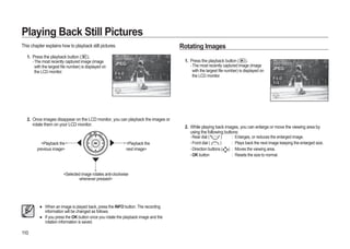 Samsung Camera GX-20 User Manual