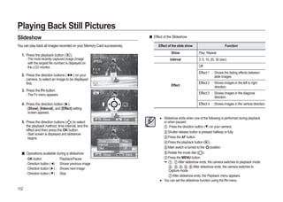 Samsung Camera GX-20 User Manual