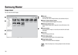 Samsung Camera GX-20 User Manual