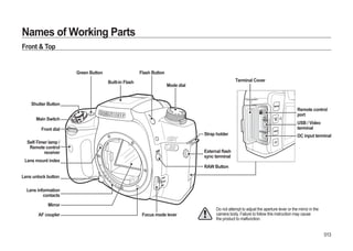Samsung Camera GX-20 User Manual