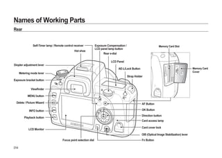 Samsung Camera GX-20 User Manual