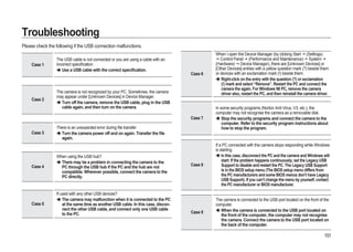 Samsung Camera GX-20 User Manual