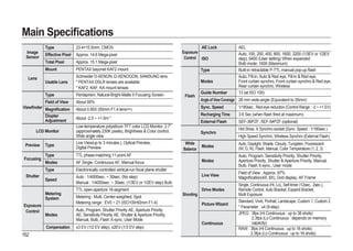 Samsung Camera GX-20 User Manual