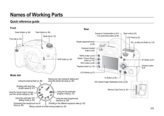 Samsung Camera GX-20 User Manual