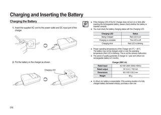 Samsung Camera GX-20 User Manual