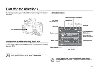 Samsung Camera GX-20 User Manual