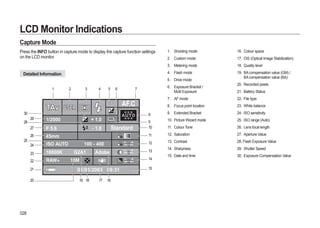 Samsung Camera GX-20 User Manual