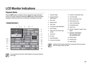 Samsung Camera GX-20 User Manual