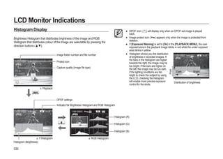 Samsung Camera GX-20 User Manual