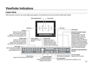 Samsung Camera GX-20 User Manual