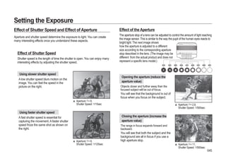 Samsung Camera GX-20 User Manual