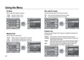 Samsung Camera GX-20 User Manual