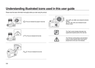 Samsung Camera GX-20 User Manual
